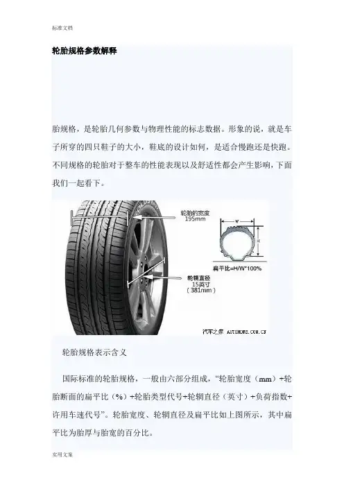 轮胎规格全参数解释