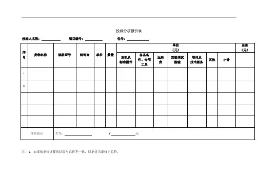 投标分项报价表