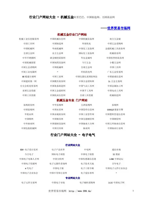 中国电子商务B2B贸易网站大全
