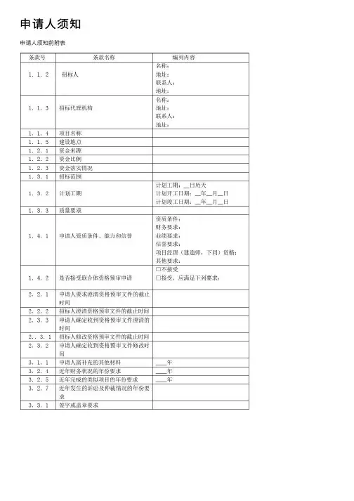 申请人须知——精选推荐