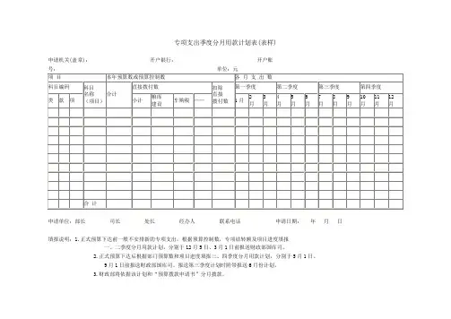 专项支出季度分月用款计划表(表样).