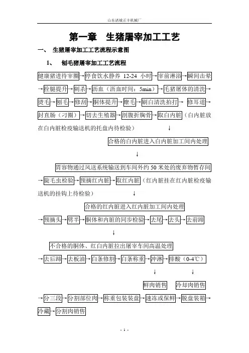 (完整版)生猪屠宰加工工艺和设备