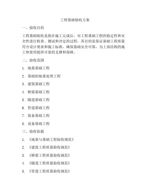 工程基础验收方案