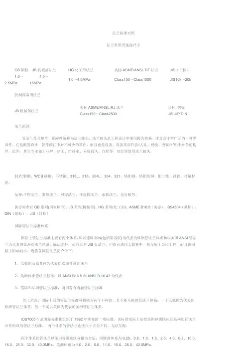 常用国际管法兰标准
