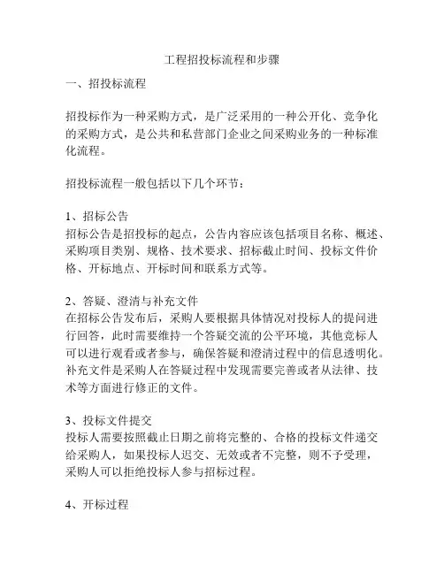 工程招投标流程和步骤
