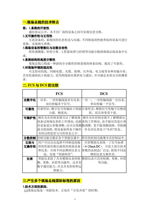 现场总线考试答案