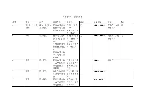 百花深处分镜头脚本(DOC)