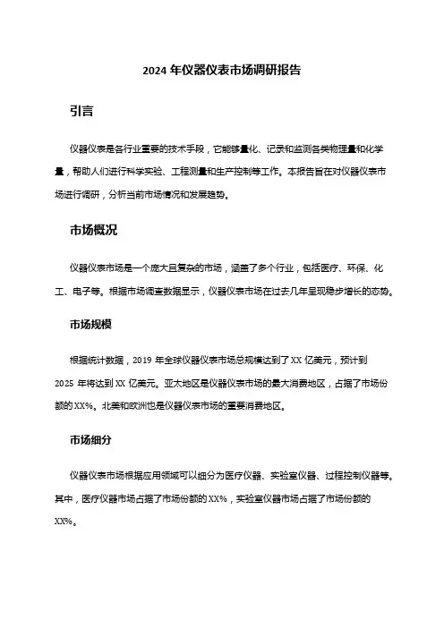 2024年仪器仪表市场调研报告