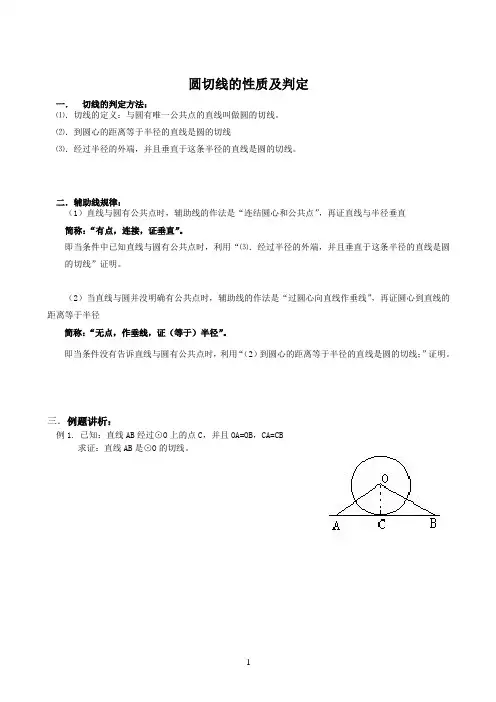 圆切线的性质及判定