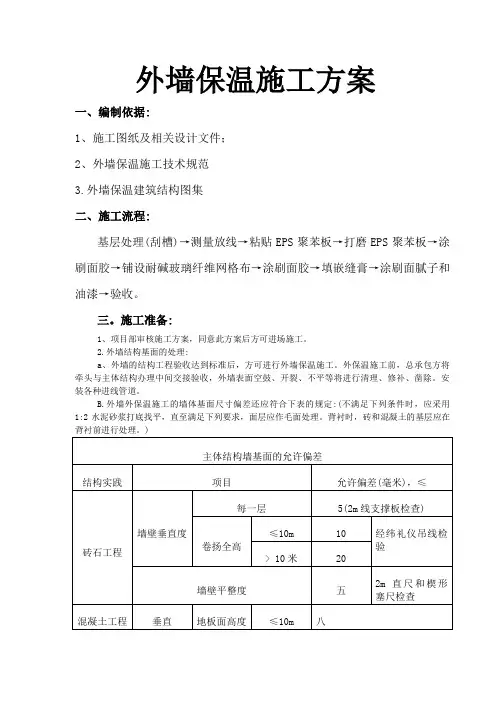 EPS板外墙外保温工程施工组织设计方案