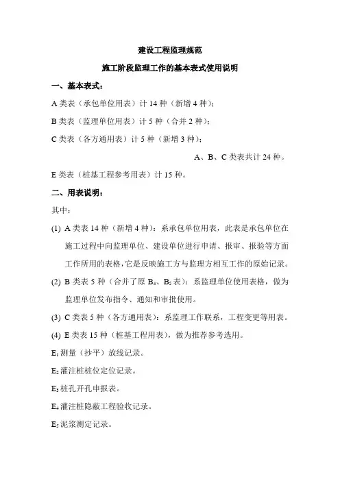 最新建设工程监理规范用表