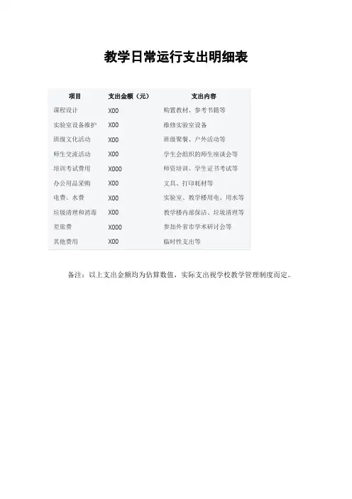 教学日常运行支出明细表