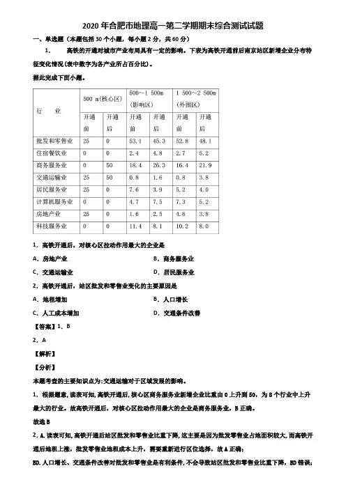 2020年合肥市地理高一第二学期期末综合测试试题含解析