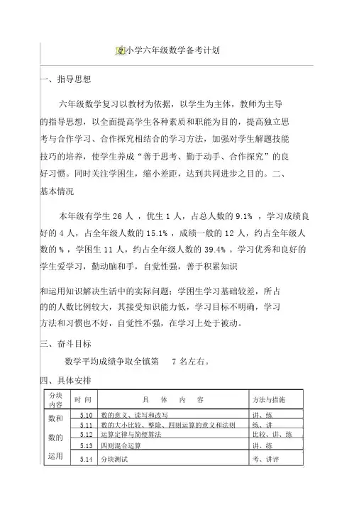 小学六年级数学毕业复习备考计划