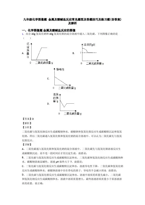 九年级化学图像题 金属及酸碱盐反应常见题型及答题技巧及练习题(含答案)及解析