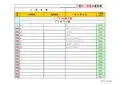 建筑工程量计算表格_(实用版)