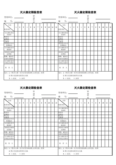 灭火器定期检查表