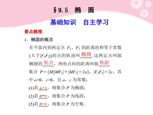 2012届高三数学大一轮复习 9.5椭圆课件