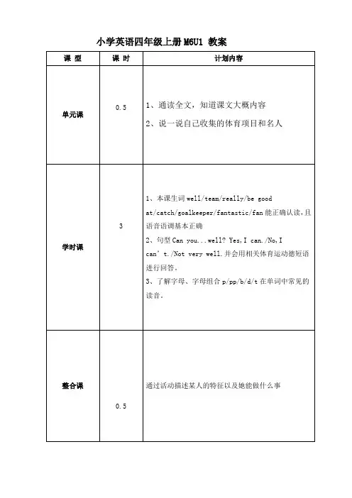 小学英语四年级上册Module6 unit1 教案