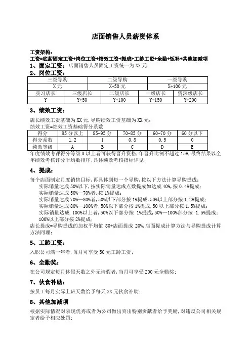 店面销售人员薪酬体系