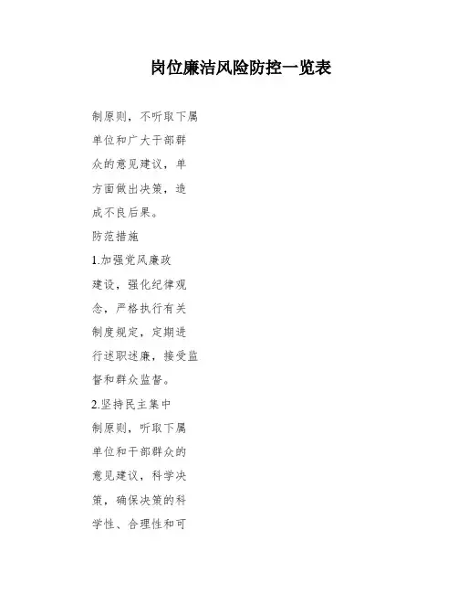 岗位廉洁风险防控一览表
