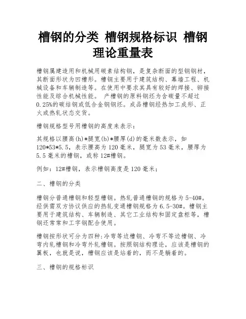 槽钢的分类 槽钢规格标识 槽钢理论重量表