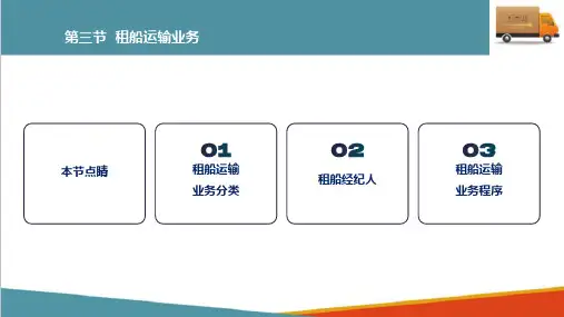 水路货物运输管理—租船运输业务