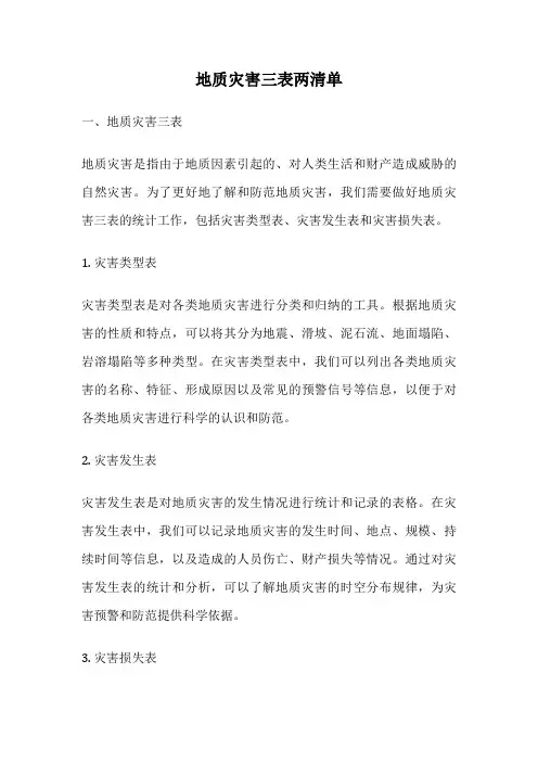 地质灾害三表两清单