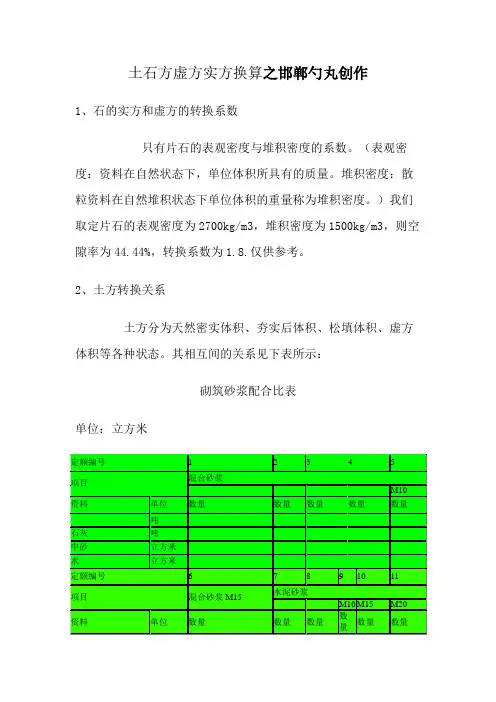 土石方虚方实方换算