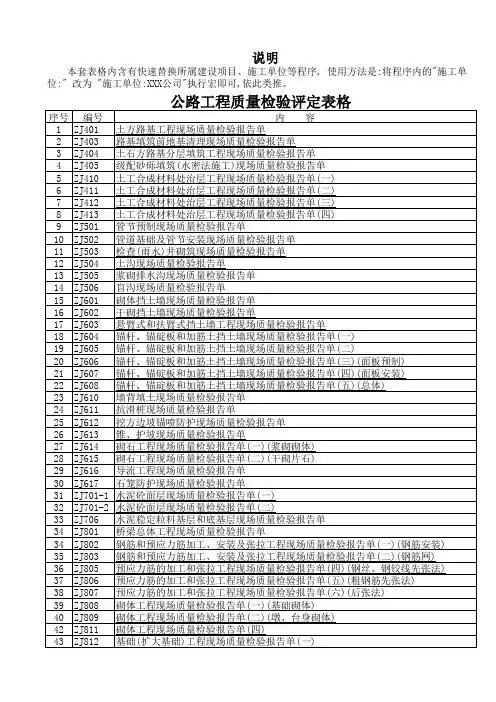 公路工程质量检验表(JTG F80∕1-2017) 
