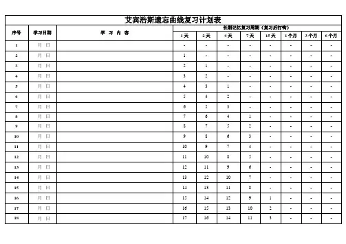 365天艾宾浩斯记忆表格(打印版-背专业课)