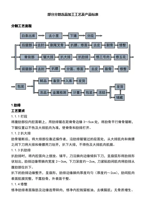 部分生猪冷分割冻品加工工艺及产品标准