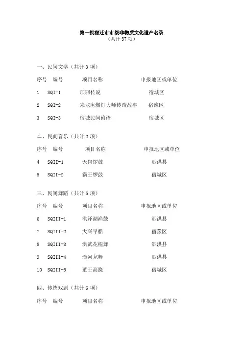 第一批宿迁市市级非物质文化遗产名录