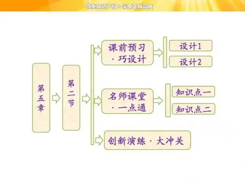 第五章 第二节 自然地理环境的差异性