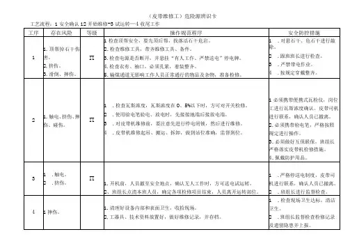 皮带维修工-危险源辨识卡