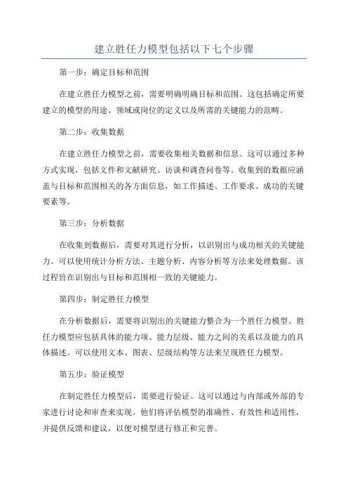 建立胜任力模型包括以下七个步骤