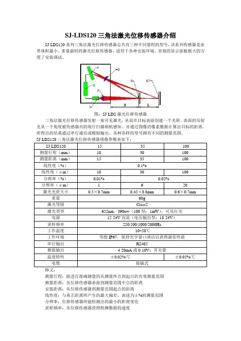 SJ-LDS120激光位移传感器