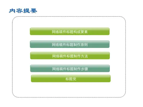 网络稿件标题制作