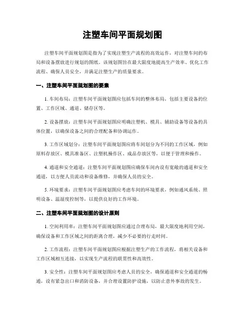 注塑车间平面规划图