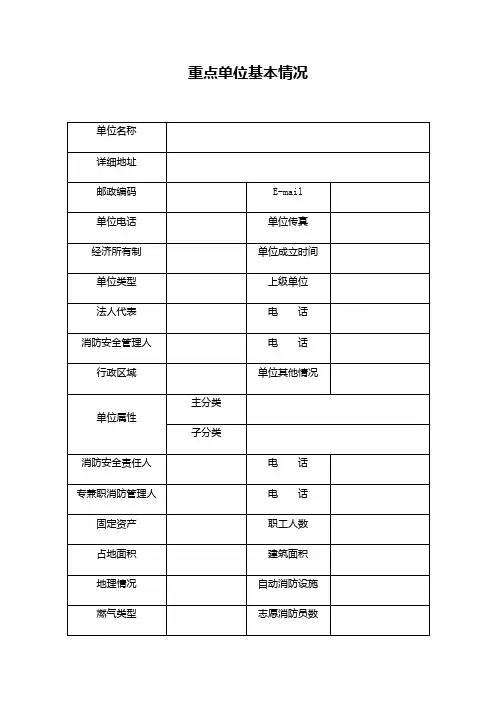 重点单位基本情况 重点部位情况表