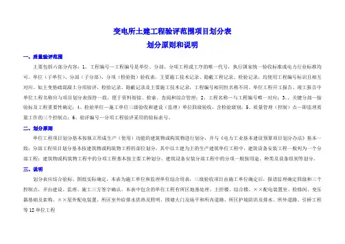 变电所土建单位工程验评范围项目划分表.doc