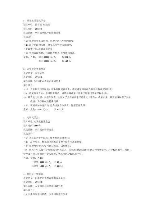 南京大学奖学金汇总