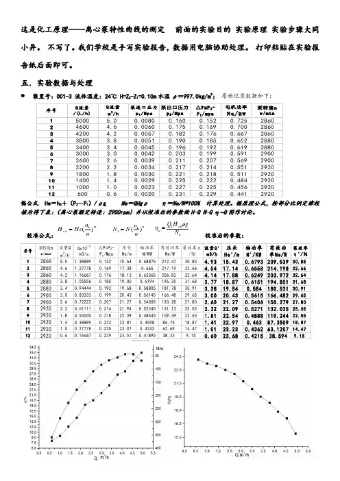 离心泵特性曲线数据处理