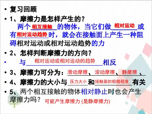 人教版物理《摩擦力》_PPT