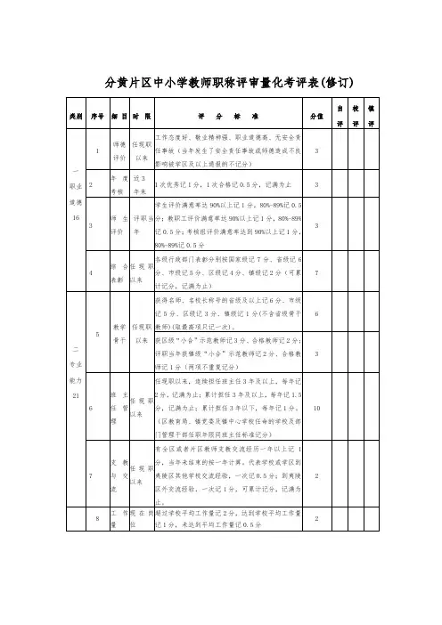 分黄片区中小学教师职称评审量化考评表
