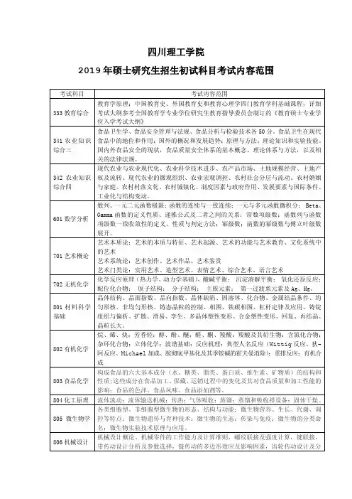 四川理工学院2019 年硕士研究生招生初试科目考试内容范围