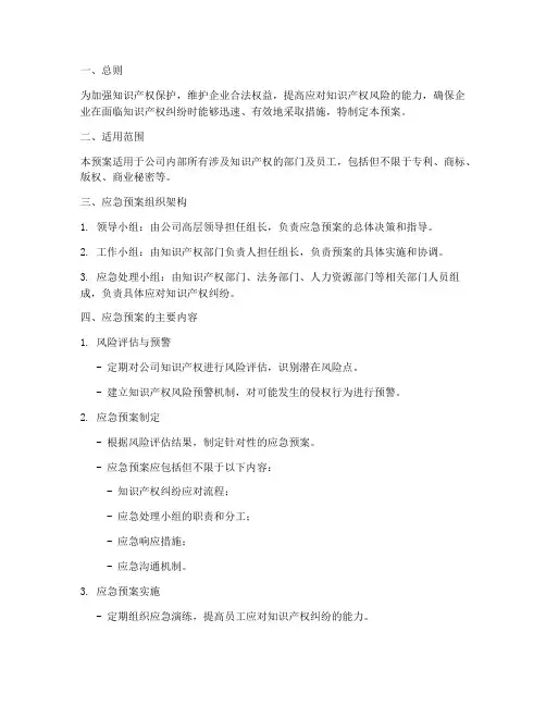知识产权_应急预案