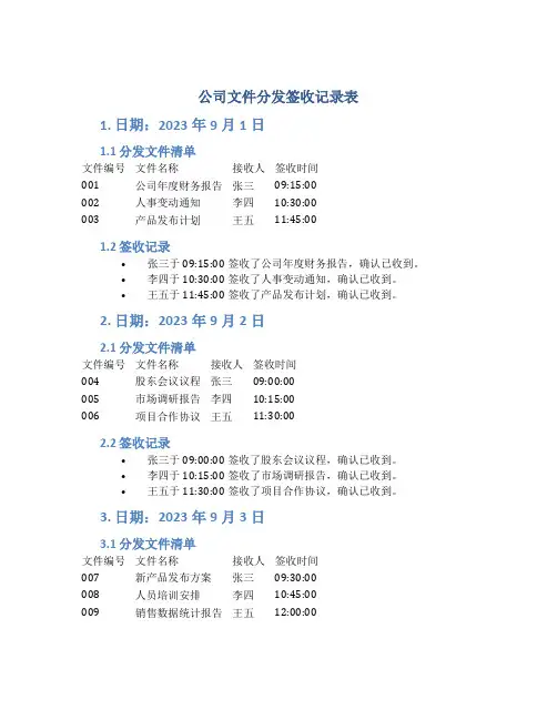 公司文件分发签收记录表