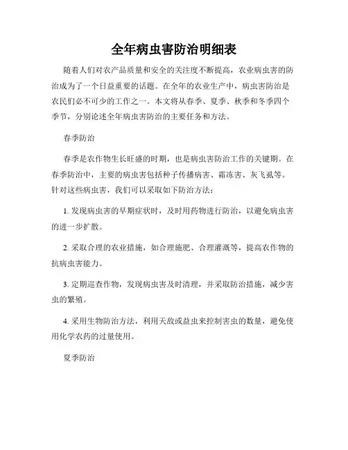 全年病虫害防治明细表