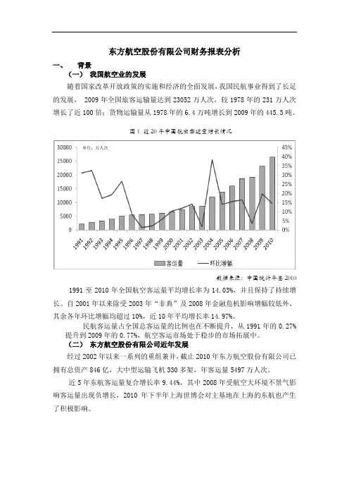 东方航空股份有限公司财务报表分析一、背景(一)我国航空业的发展